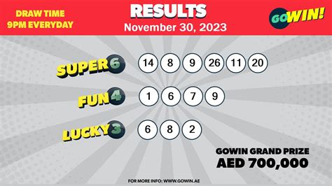 go win winner today|GoNew HIT 4 Result Today – Winning Numbers (LIVE).